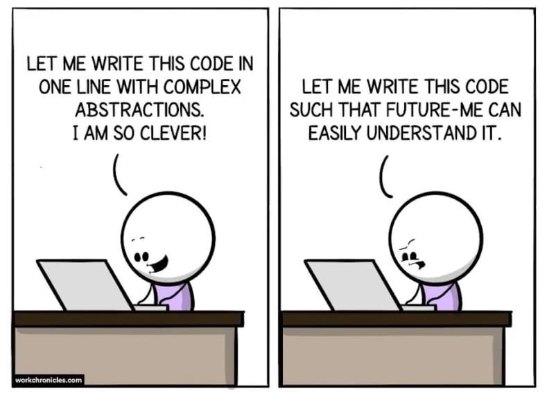 Clean code bullshit?